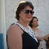 profil de diane120