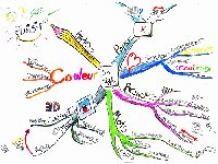 photo de la sortie D&eacute;couverte du Mind mapping